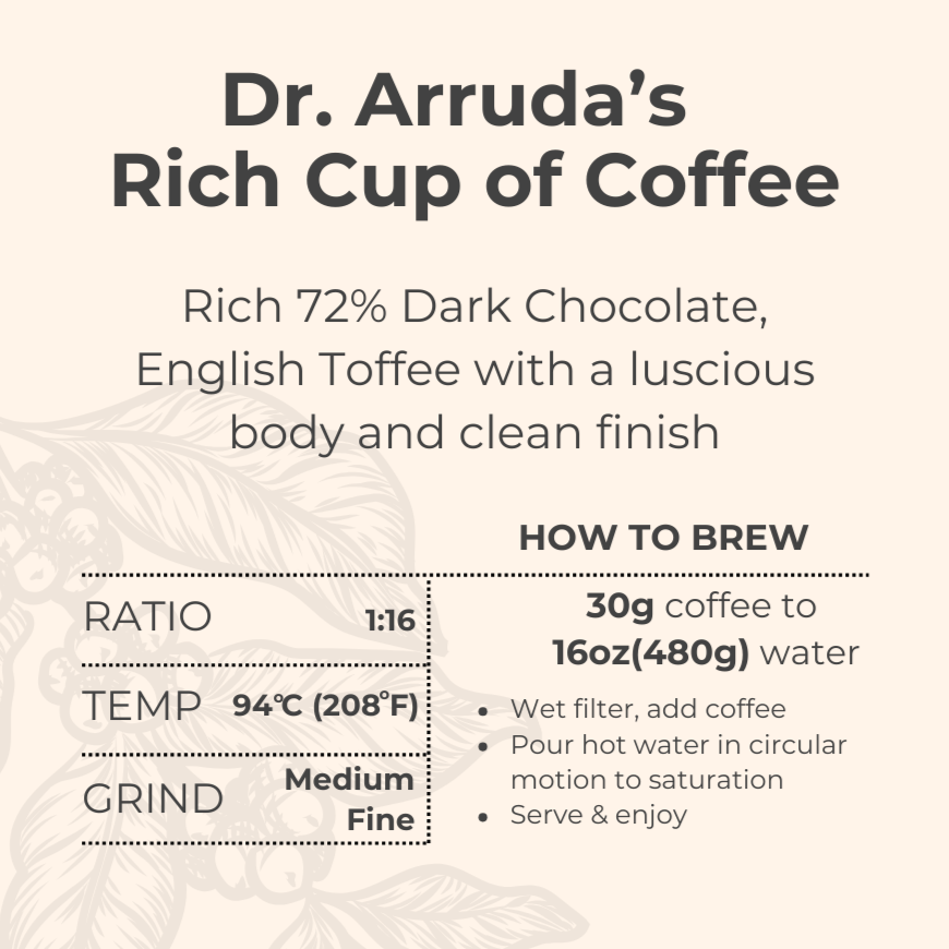 Fazenda Estrella Coffee - Rich