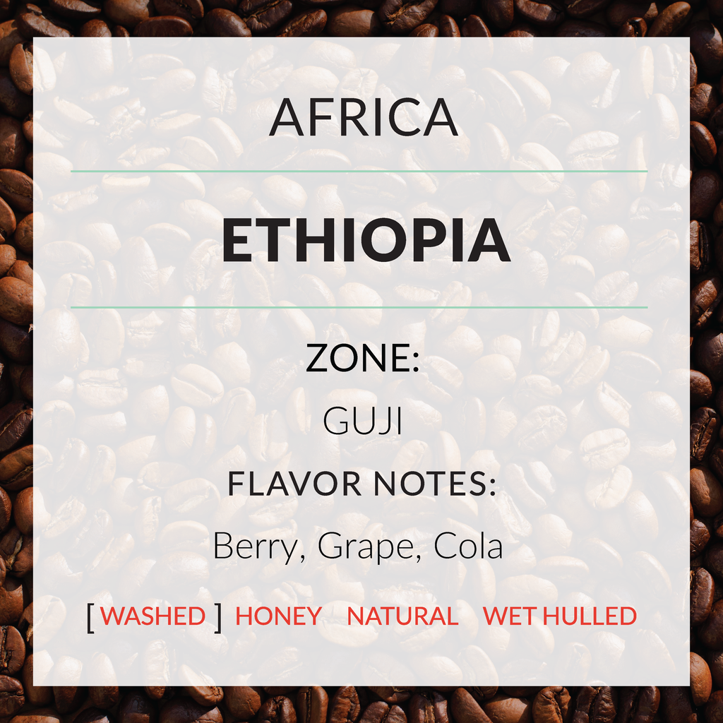 IS1 - Ethiopia - Gogogu Bekaka